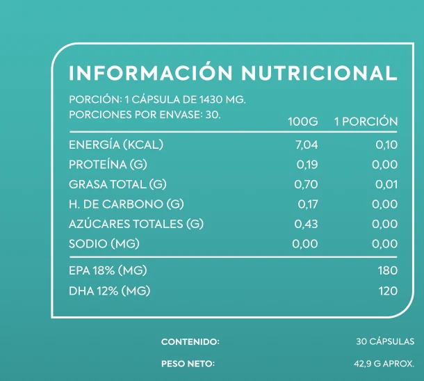 Omega 3 Extra Puro · 60 cápsulas blandas