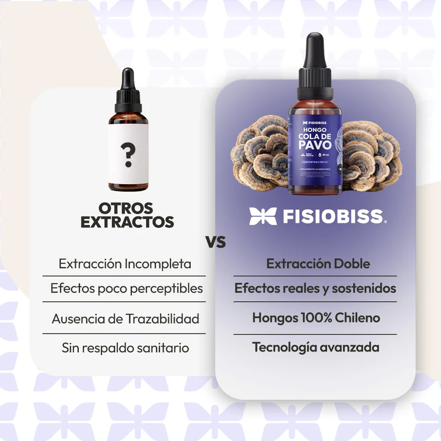 Extracto de Cola de Pavo - Fisiobiss