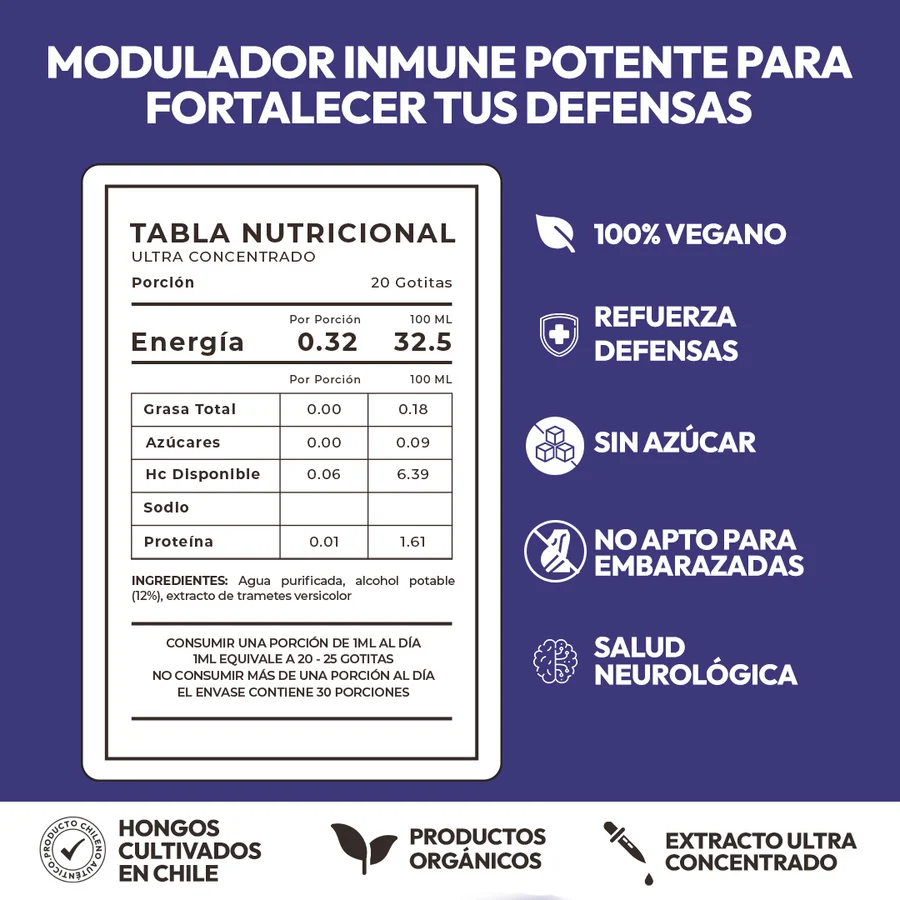 Extracto de Cola de Pavo - Fisiobiss